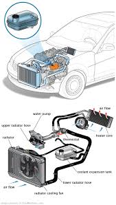 See P153D repair manual